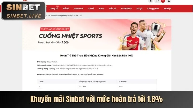 Cập nhật nền tảng 100vip